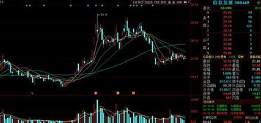 光伏板块强势崛起，北上资金缘何独宠运维龙头？