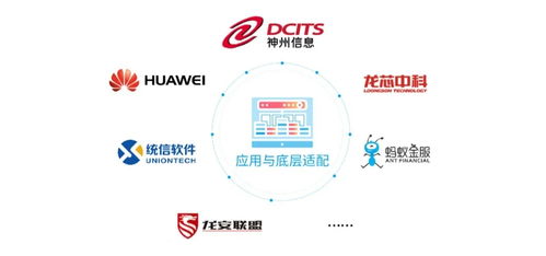神州信息2019年业绩亮眼 营收破百亿，金融科技业务强势增长62.34%